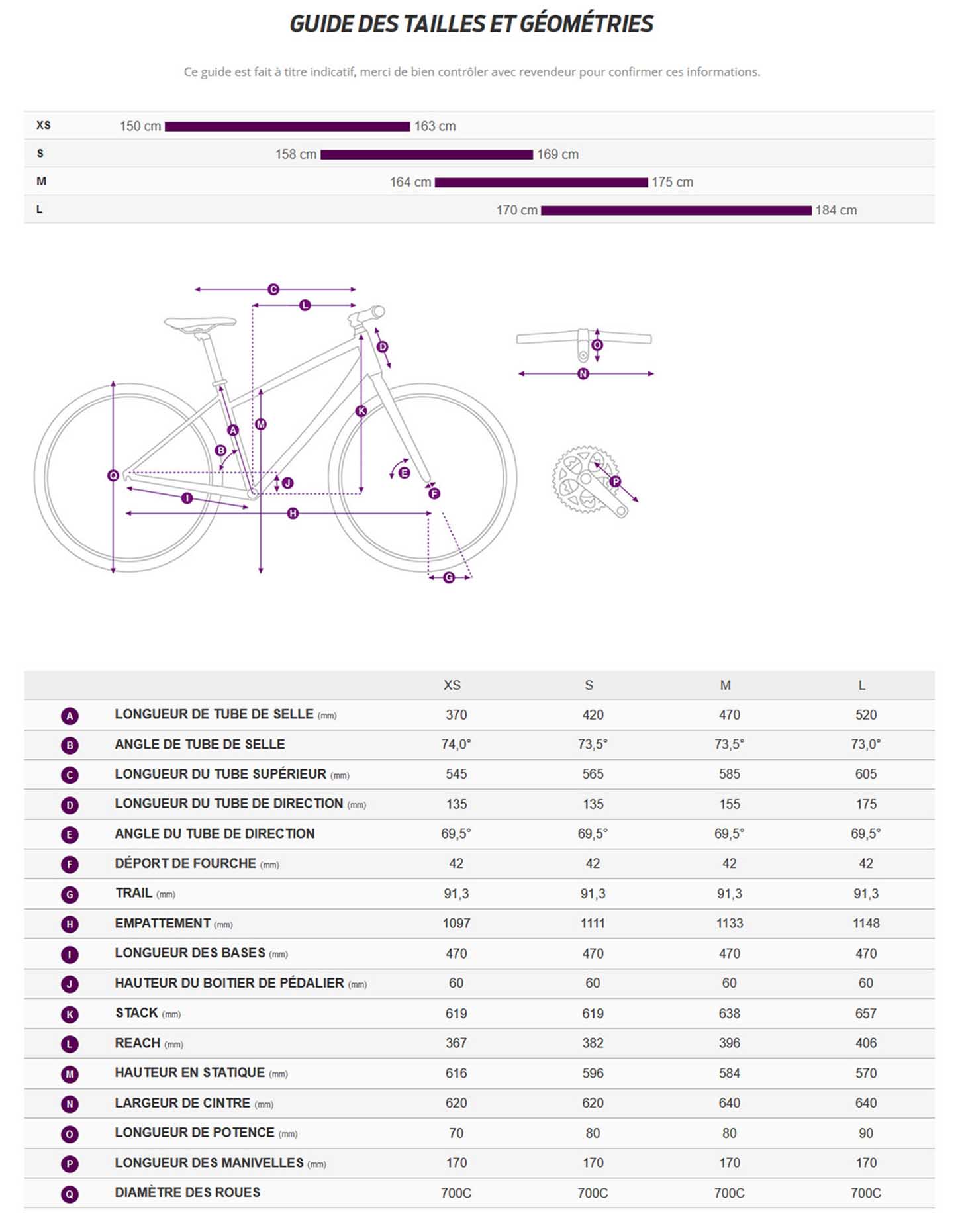 Guide de taille du velo Rove 2
